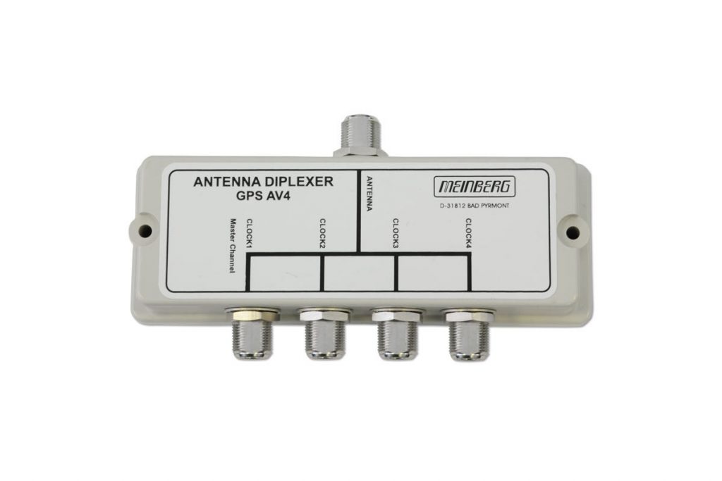GPSAV4 GPS Antenna Distributor (4port, external) DCT Test and