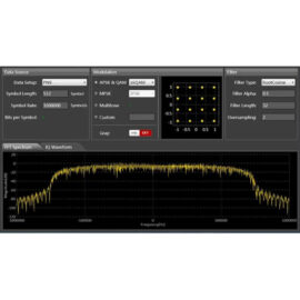 SDG-6000X IQ Signal Generator Function