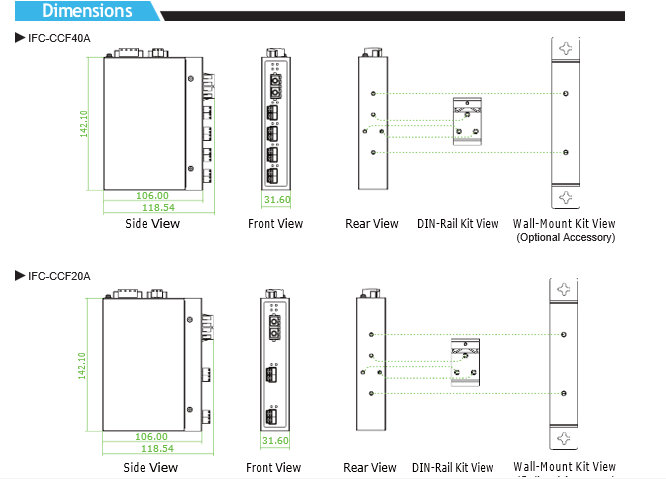 2/4 Channel Contact Closure over Fiber Converter