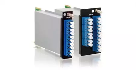 CWDM & DWDM FRM220-DWMD401-C21C24